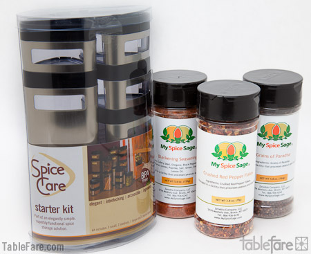 SpiceChat-prizes